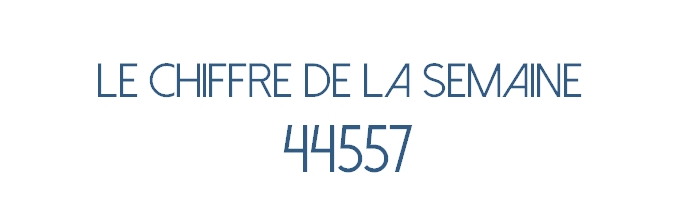 Le chiffre de la semaine: 44557