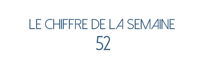 Le chiffre de la semaine : 52