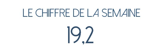 Le chiffre de la semaine : 19,2